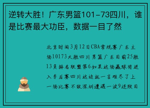 逆转大胜！广东男篮101-73四川，谁是比赛最大功臣，数据一目了然